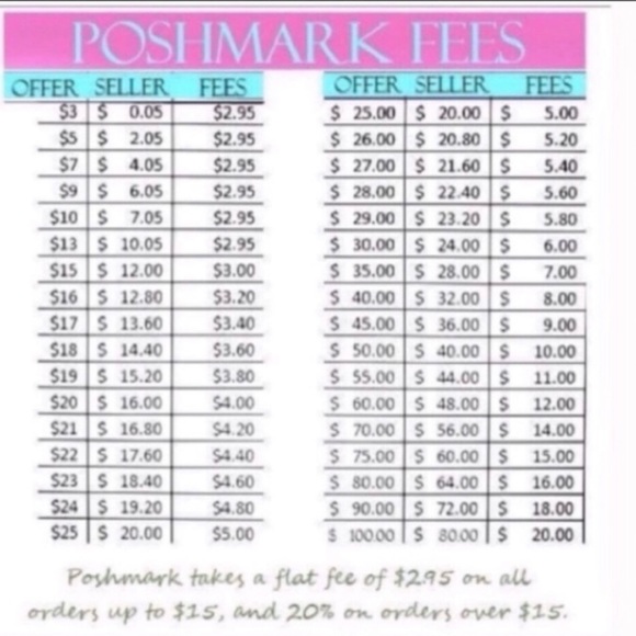 WELCOME! SCROLL ⬇️ FOR VINTAGE HARD GOODS, JEWELRY, CLOTHES, BAGS, & TREASURES! - Picture 10 of 16